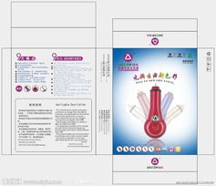 常用廣告產品方案全解析 從視覺呈現到資源獲取
